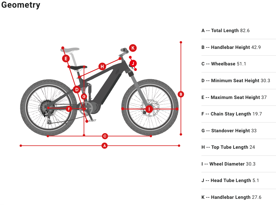 Himiway D7 Cobra Electric Mountain Bike
